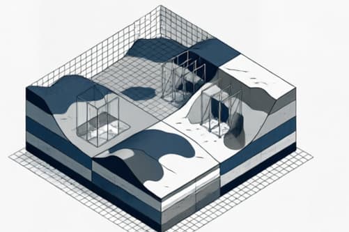 集团产业